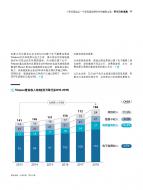 918博天堂(中国游)最新官方网站