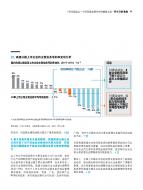 918博天堂(中国游)最新官方网站