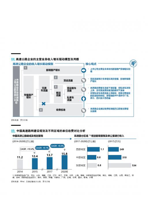 918博天堂(中国游)最新官方网站