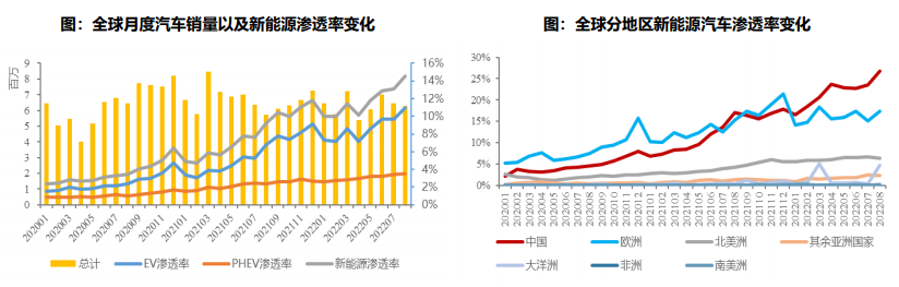 918博天堂(中国游)最新官方网站