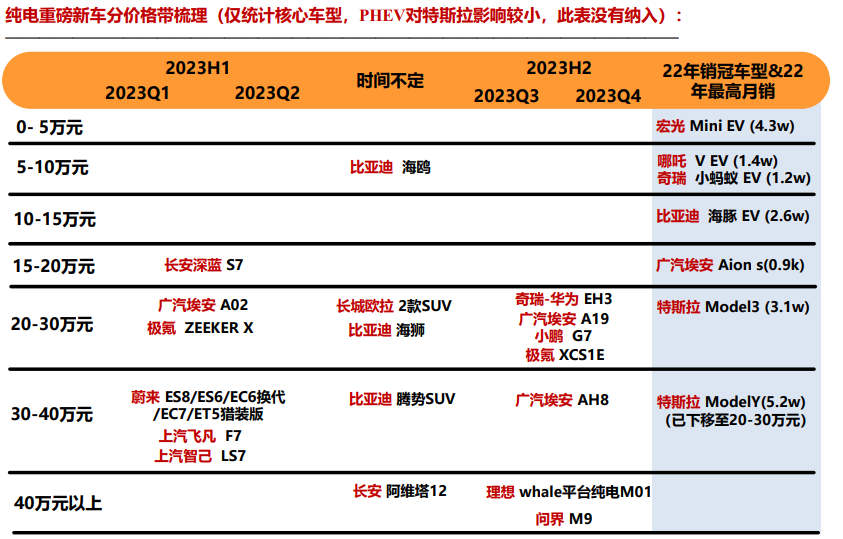 918博天堂(中国游)最新官方网站