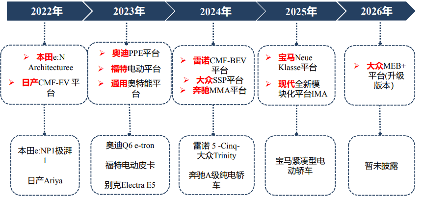 918博天堂(中国游)最新官方网站