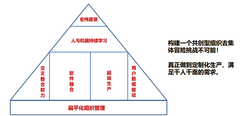 918博天堂(中国游)最新官方网站