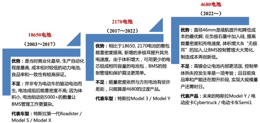 918博天堂(中国游)最新官方网站