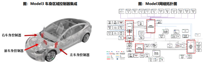 918博天堂(中国游)最新官方网站