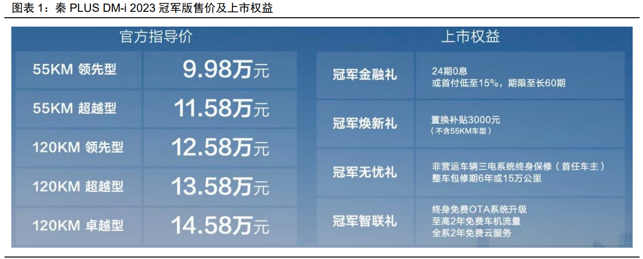 918博天堂(中国游)最新官方网站