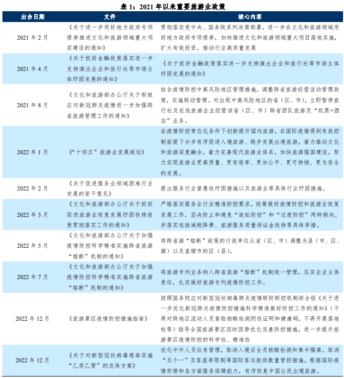 918博天堂(中国游)最新官方网站