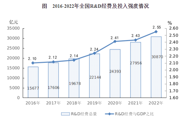 918博天堂(中国游)最新官方网站