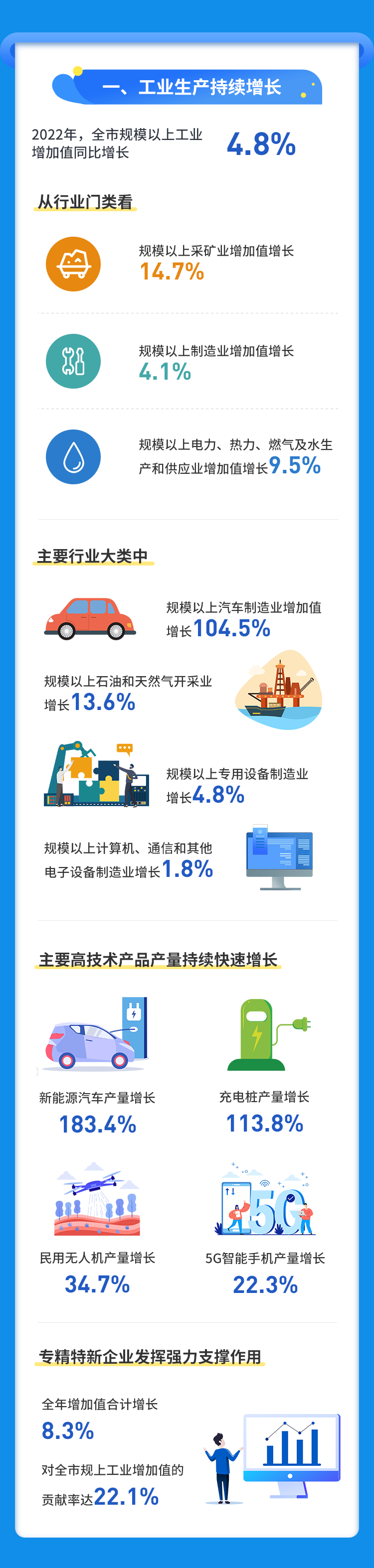 918博天堂(中国游)最新官方网站