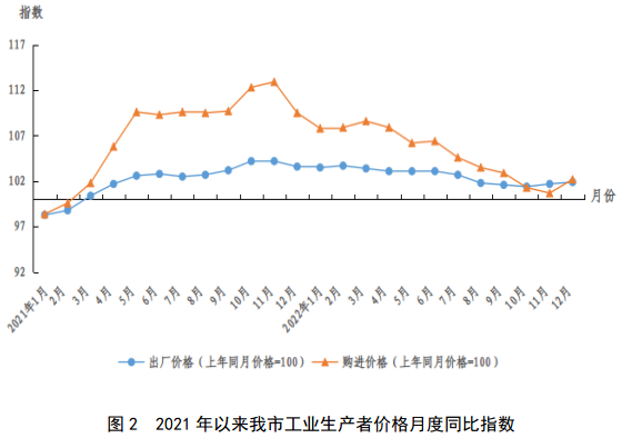 918博天堂(中国游)最新官方网站