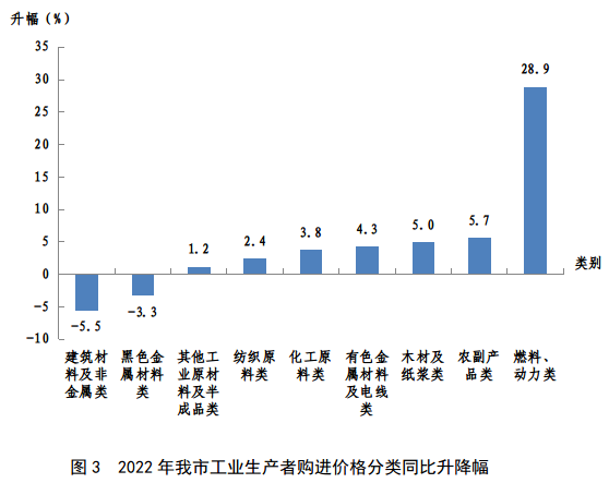 918博天堂(中国游)最新官方网站