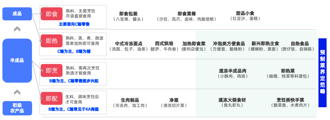 918博天堂(中国游)最新官方网站