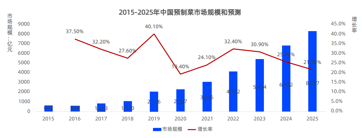 918博天堂(中国游)最新官方网站