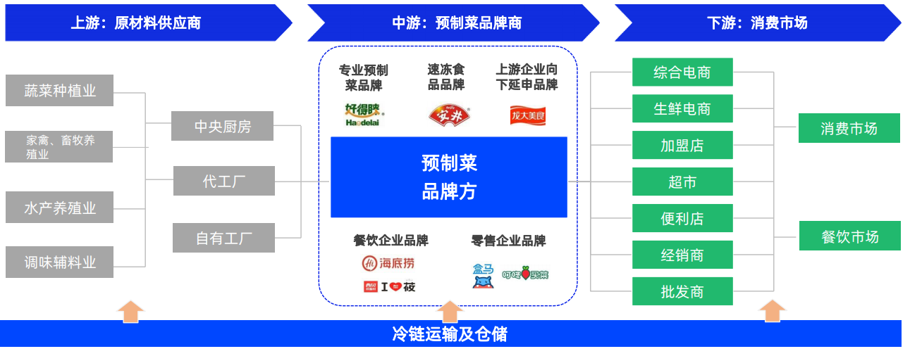 918博天堂(中国游)最新官方网站