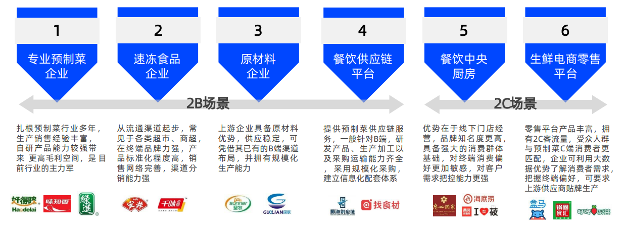 918博天堂(中国游)最新官方网站