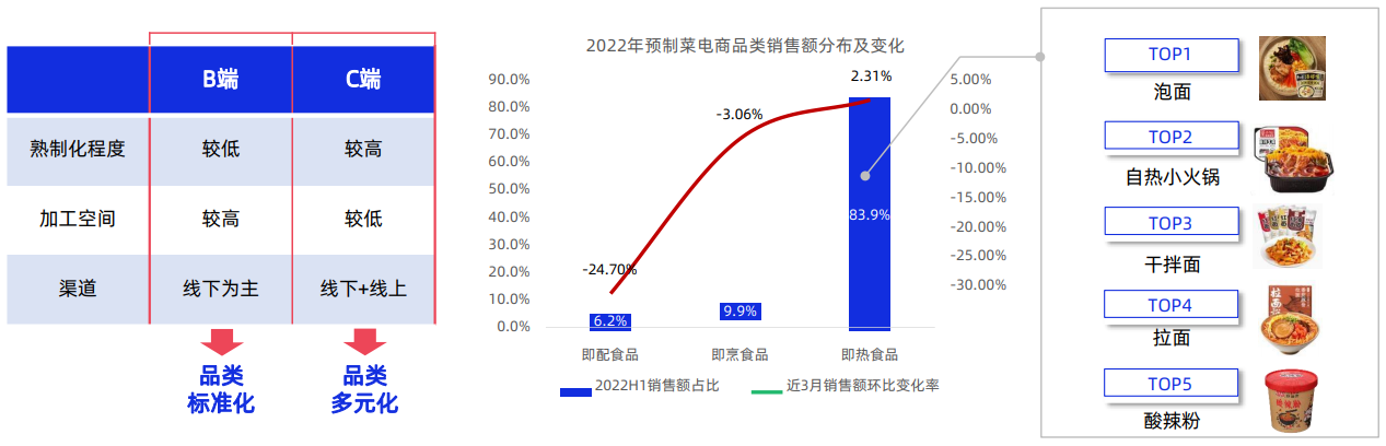 918博天堂(中国游)最新官方网站