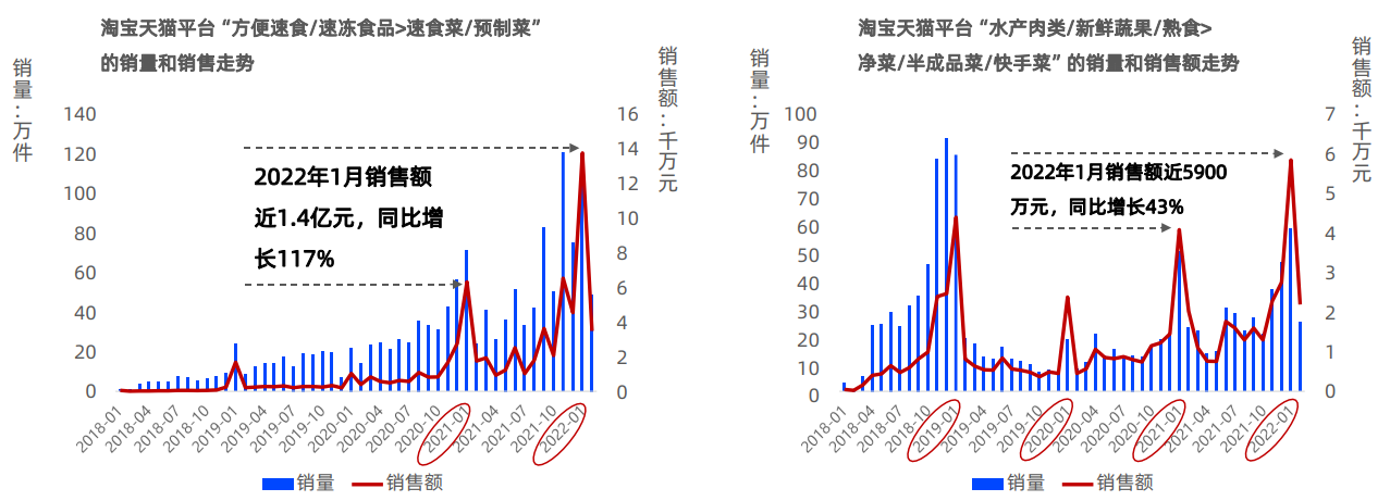 918博天堂(中国游)最新官方网站