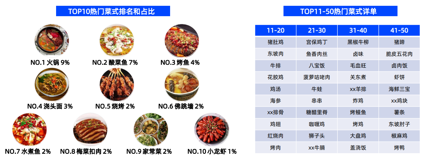 918博天堂(中国游)最新官方网站