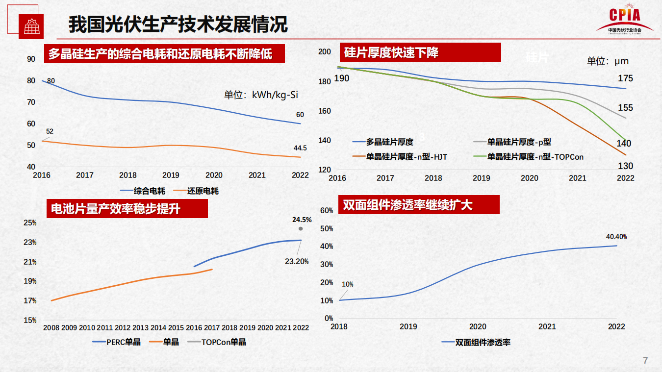 918博天堂(中国游)最新官方网站