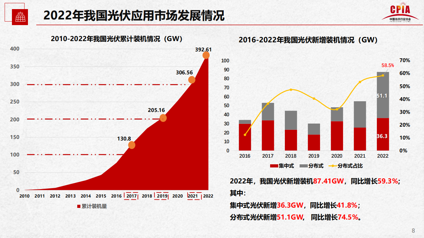 918博天堂(中国游)最新官方网站