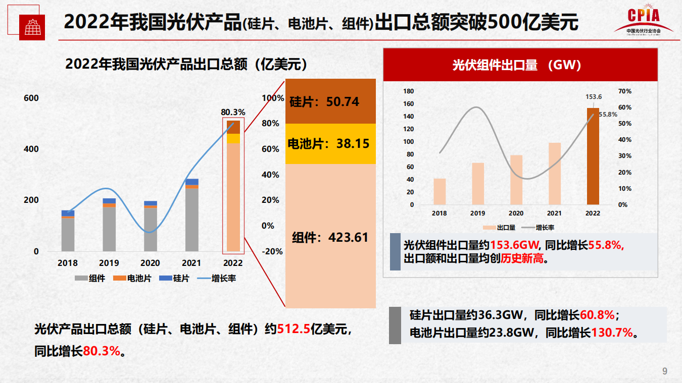 918博天堂(中国游)最新官方网站