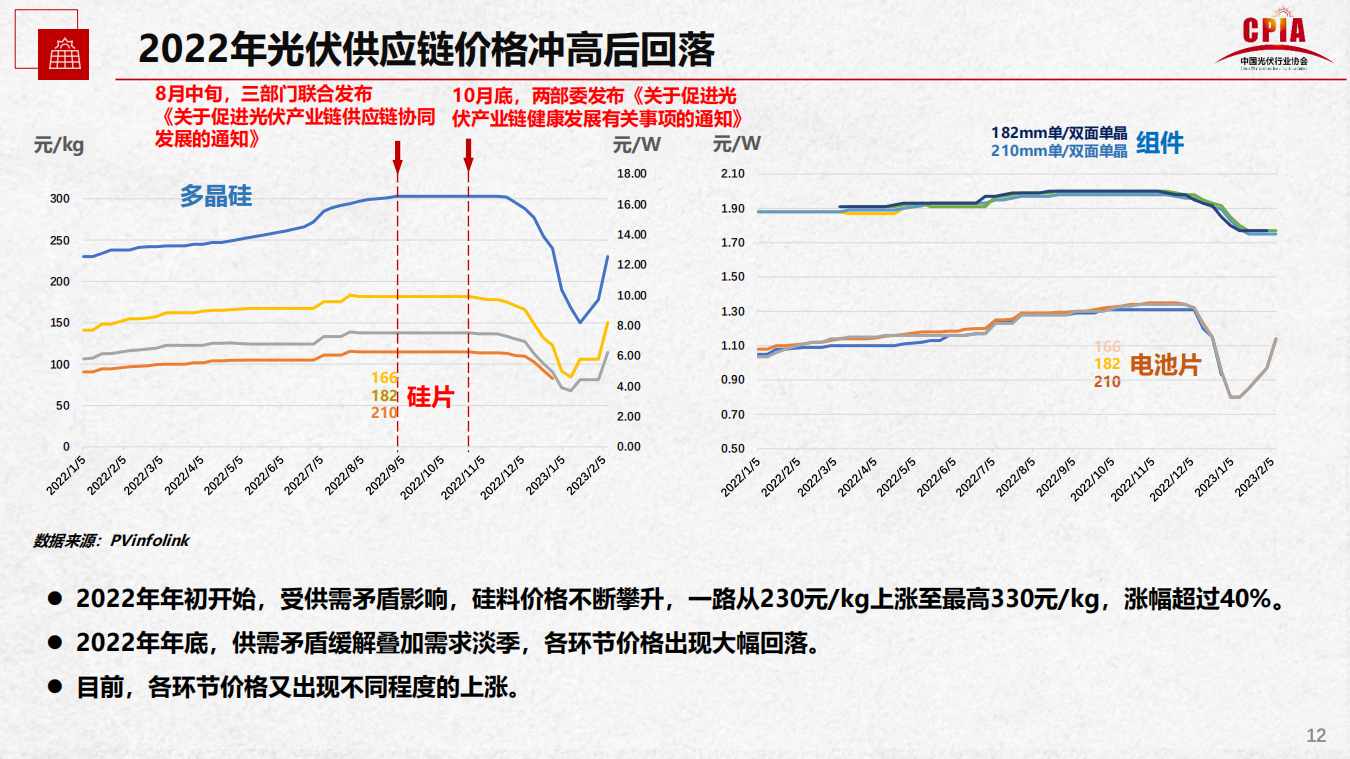 918博天堂(中国游)最新官方网站