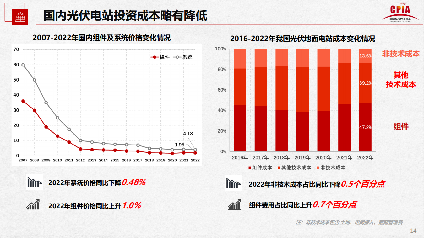 918博天堂(中国游)最新官方网站