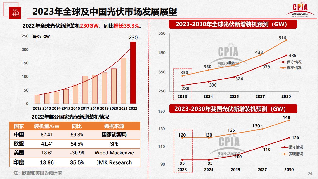 918博天堂(中国游)最新官方网站