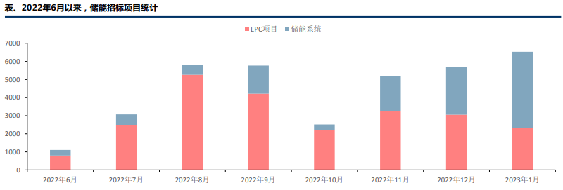 918博天堂(中国游)最新官方网站