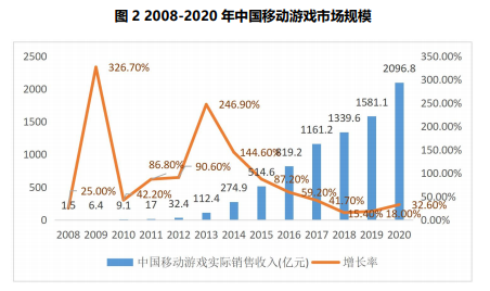 918博天堂(中国游)最新官方网站