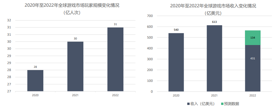 918博天堂(中国游)最新官方网站