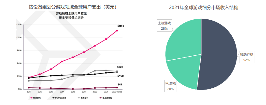 918博天堂(中国游)最新官方网站