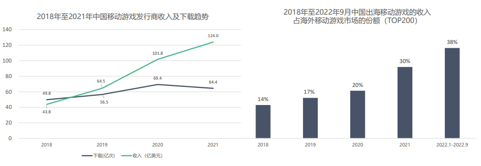 918博天堂(中国游)最新官方网站