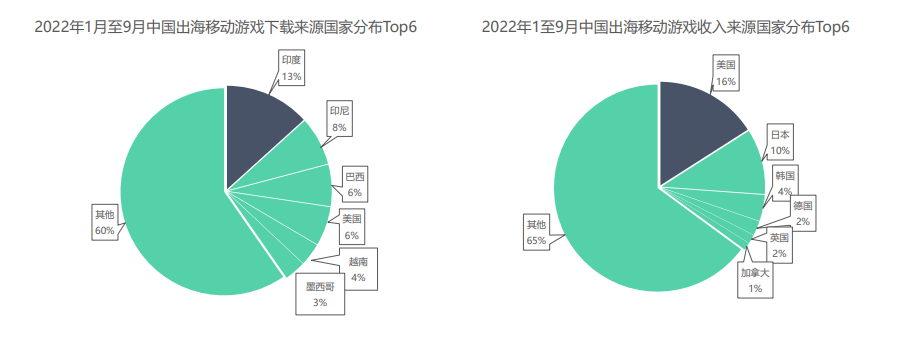 918博天堂(中国游)最新官方网站