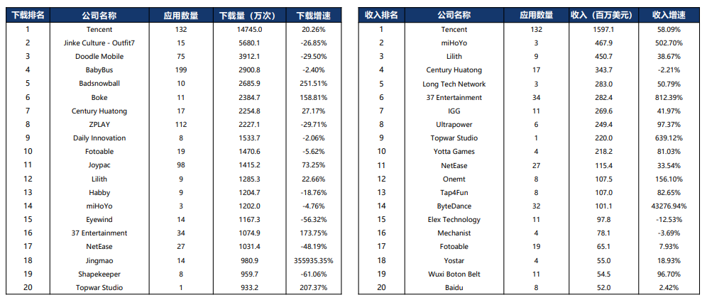 918博天堂(中国游)最新官方网站