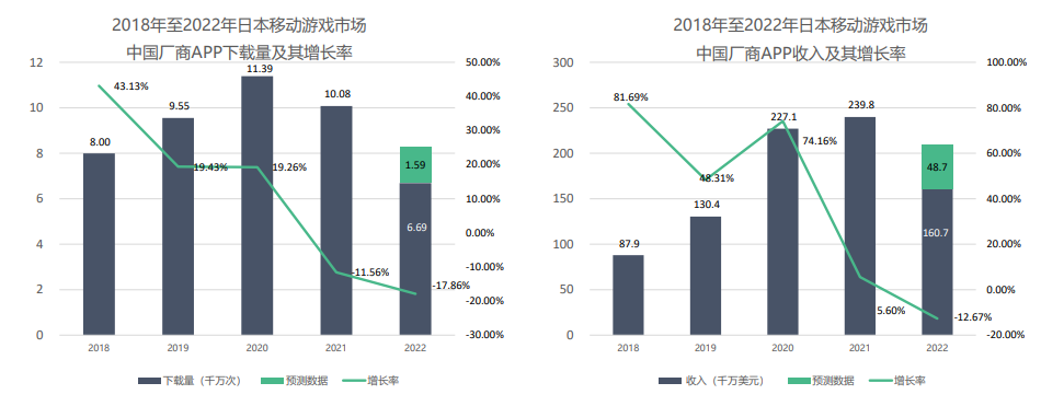 918博天堂(中国游)最新官方网站