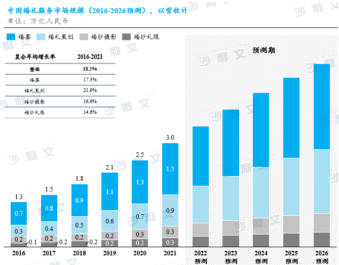 918博天堂(中国游)最新官方网站