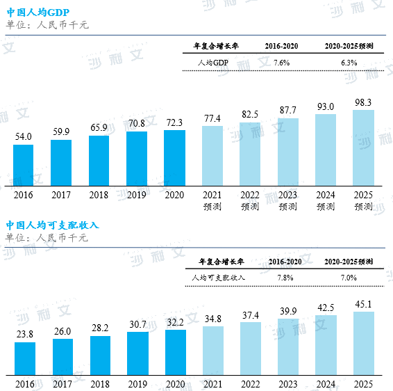 918博天堂(中国游)最新官方网站