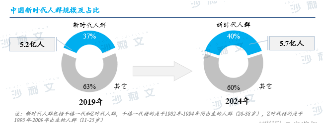 918博天堂(中国游)最新官方网站