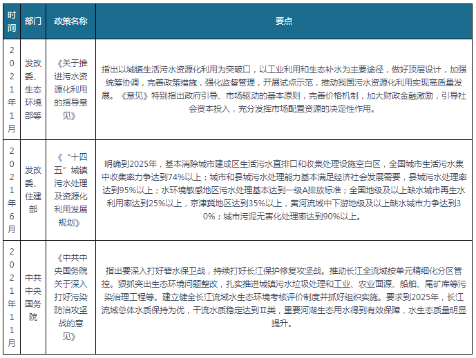 918博天堂(中国游)最新官方网站