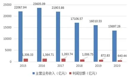 918博天堂(中国游)最新官方网站