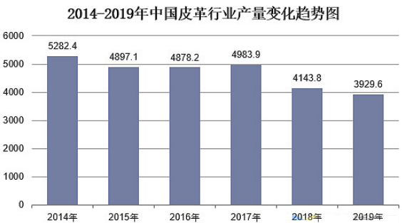 918博天堂(中国游)最新官方网站