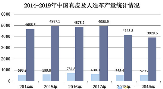 918博天堂(中国游)最新官方网站