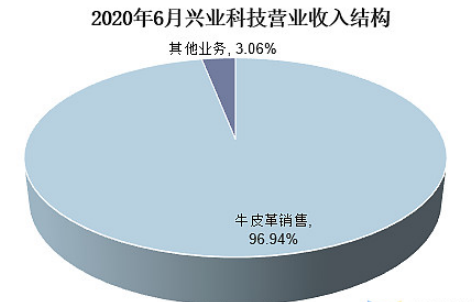 918博天堂(中国游)最新官方网站