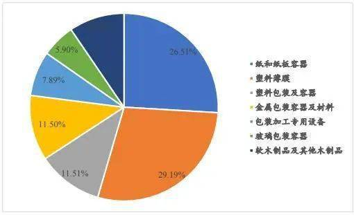 918博天堂(中国游)最新官方网站