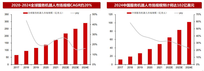 918博天堂(中国游)最新官方网站