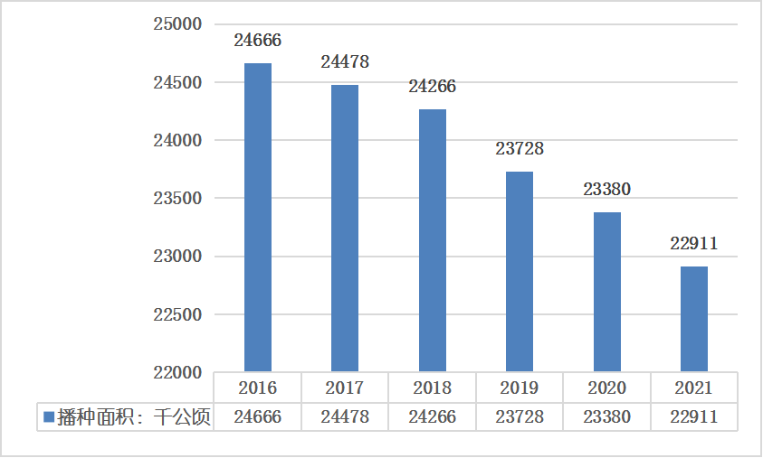 918博天堂(中国游)最新官方网站