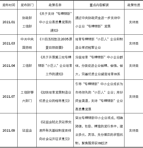 918博天堂(中国游)最新官方网站