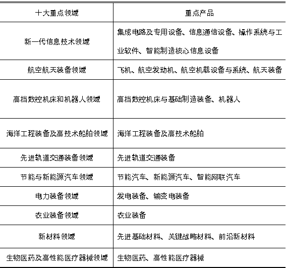 918博天堂(中国游)最新官方网站