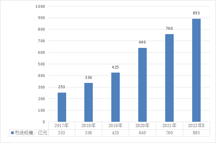 918博天堂(中国游)最新官方网站